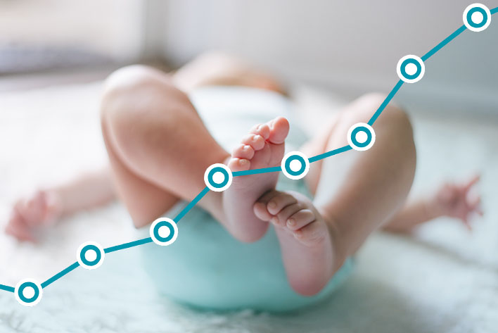 Aktuelle Kinderwunsch-Statistik