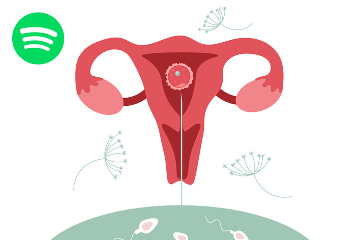 Kinderwunsch & IUI
